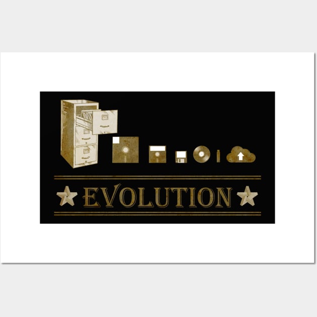 Evolution of Data Storage Wall Art by i2studio